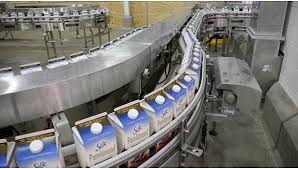 Beverage Industry 